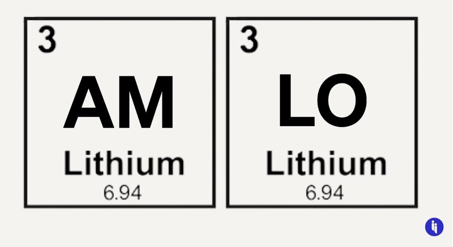 AMLO charges ahead with nationalisation of Mexico’s lithium